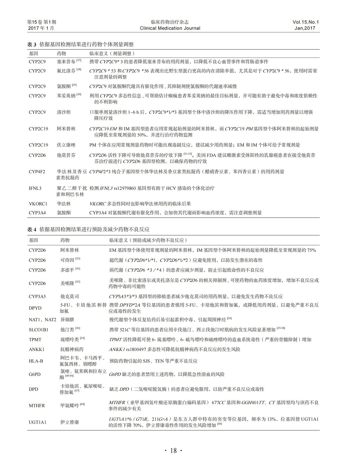 江苏918博天堂医药有限公司
